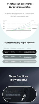 Para airpods originais pro4 pro 4c-tipo sem fio fone de ouvido bluetooth e no ou