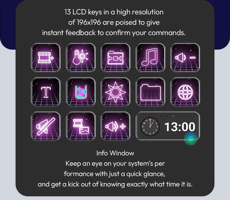 Console de produção Ulanzi D200 e controlador de estúdio para jogos/escritór