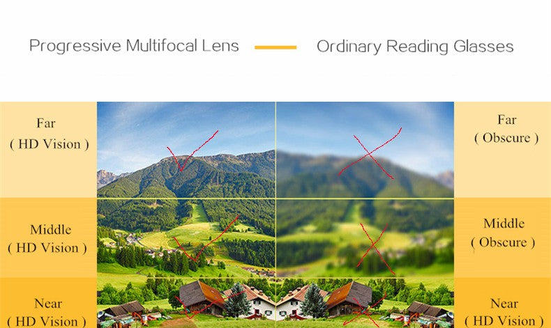 Clássico ultraleve sem aro óculos de leitura masculino feminino azul luz bloqu