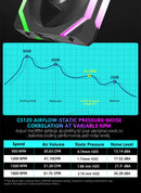 Jumpeak cs120 argb ventilador de refrigeração 360mm 240mm modular empilhável