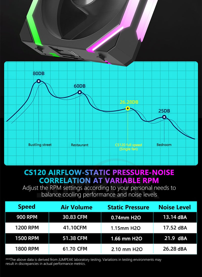 Jumpeak cs120 argb ventilador de refrigeração 360mm 240mm modular empilhável