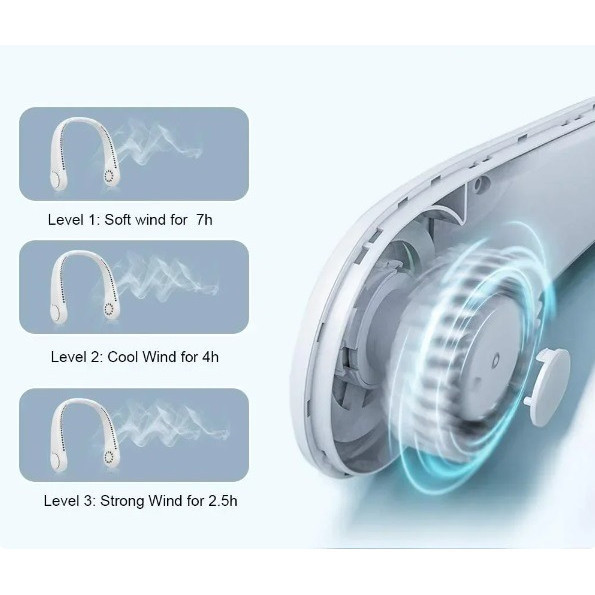 Ventilador Flexível De Pescoço Portátil Usb Recarregável Ideal Para Acampar Viajar Treinar Refrigeração Rápida